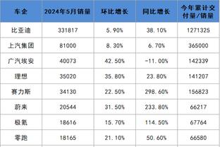 必威手机app截图1